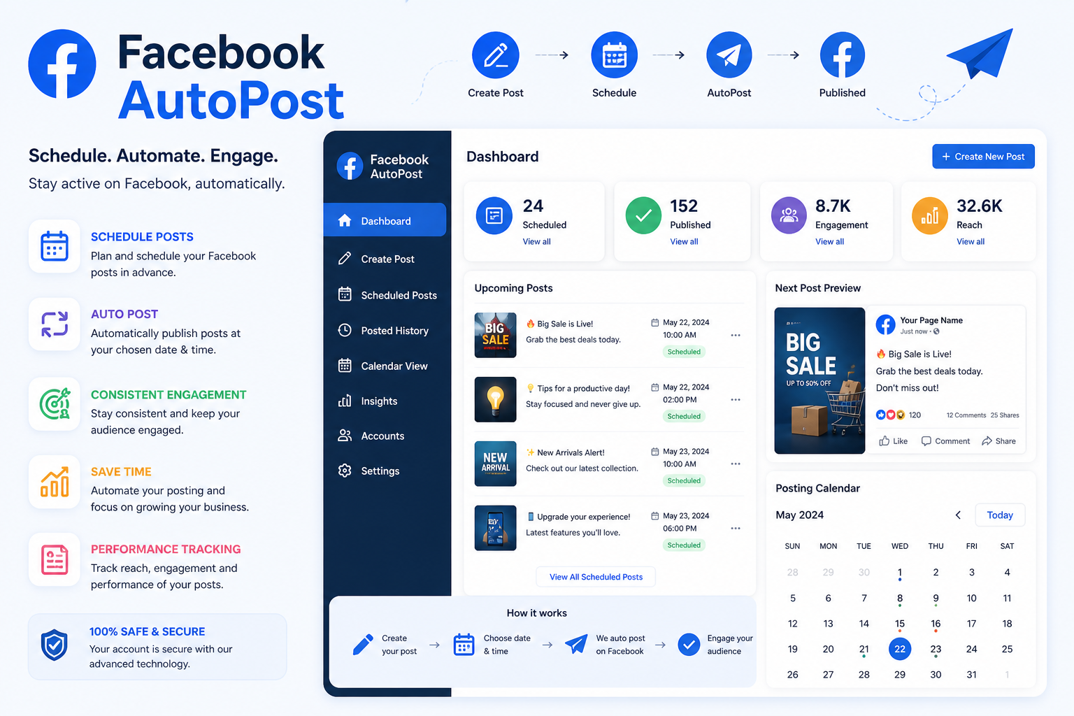 Facebook AutoPost — Uphill Tech